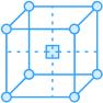 Dynamic Customer Segmentation