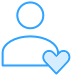 Customer, Employee and Product Experience